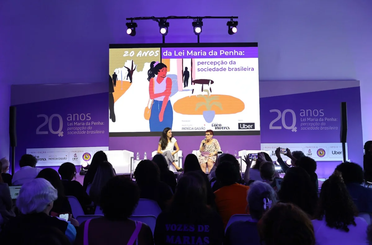 20 anos da Lei Maria da Penha: pesquisa inédita mostra a visão da sociedade brasileira sobre violência de gênero - imagem 2 20 anos da Lei Maria da Penha: pesquisa inédita mostra a visão da sociedade brasileira sobre violência de gênero - imagem 2