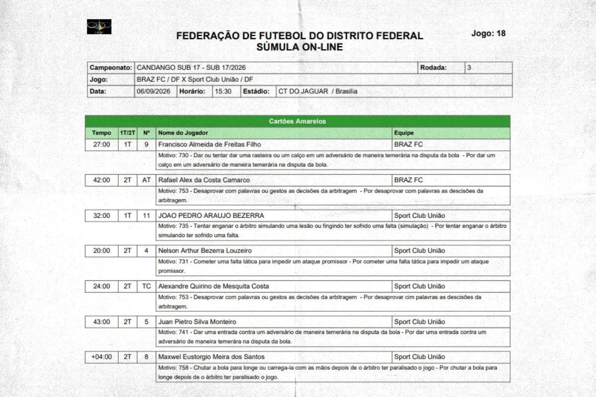 Súmula da 3ª Rodada Súmula da 3ª Rodada