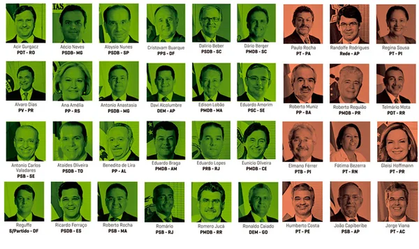 Como votou cada senador no processo de impeachment de Dilma Rousseff