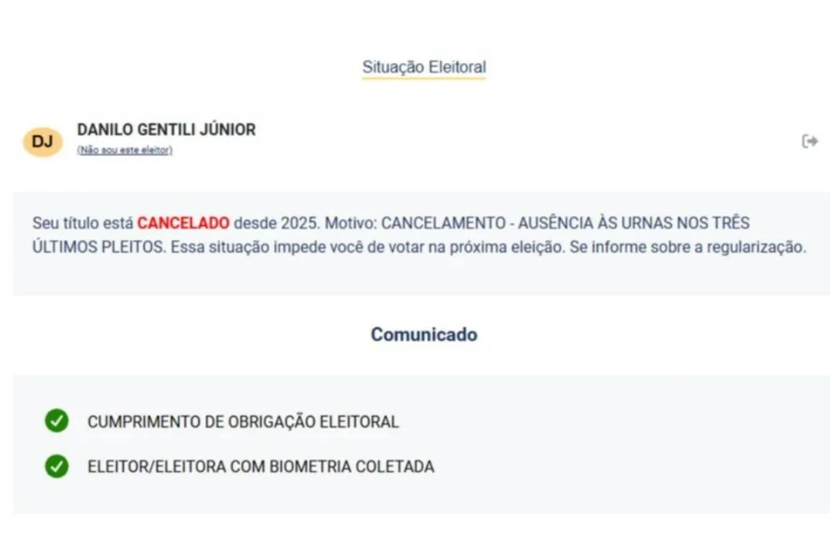 Situação eleitoral de Danilo Gentili Situação eleitoral de Danilo Gentili