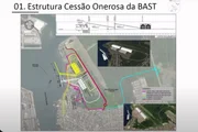 Empreendimento imaginado pelos estudos do Banco Nacional de Desenvolvimento Econômico e Social (BNDES)