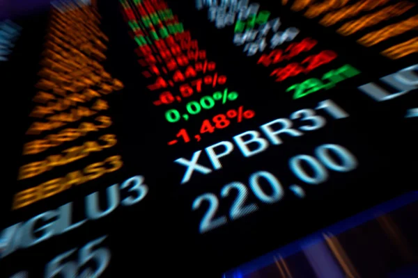 Magazine Luiza desaba 13% na bolsa; Ibovespa recua quase 2%