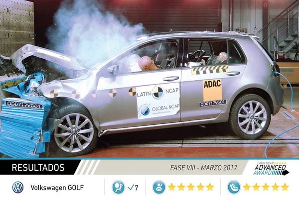 Você sabe quais os carros mais seguros do Brasil? Confira a lista