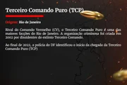 Terceiro Comando Puro (TCP) Terceiro Comando Puro (TCP)