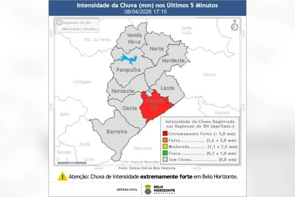 Defesa Civil BH