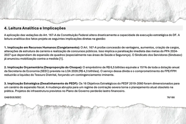 GDF terá de fazer “contingenciamento severo” em razão do empréstimo para salvar o BRB - destaque galeria