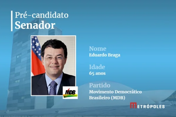 Saiba quem são os pré-candidatos ao governo e ao Senado no Amazonas - destaque galeria Saiba quem são os pré-candidatos ao governo e ao Senado no Amazonas - destaque galeria