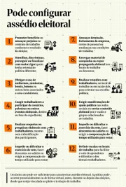Denúncias de assédio eleitoral no trabalho triplicam a 15 dias do 1º turno - imagem 2