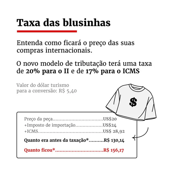 Blusinha mais cara