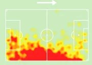 Mapa de calor de Éder Militão no Brasileirão de 2018 Mapa de calor de Éder Militão no Brasileirão de 2018
