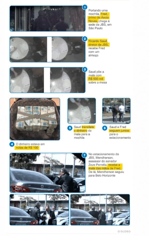 Artigo: logística de estoque é coisa séria em um restaurante