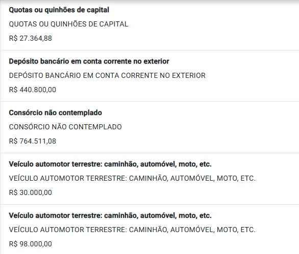 Kiko registra candidatura ao GDF e declara R$ 47,3 milhões em bens - imagem 5 Kiko registra candidatura ao GDF e declara R$ 47,3 milhões em bens - imagem 5