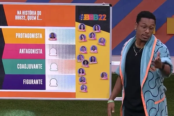 Paulo André