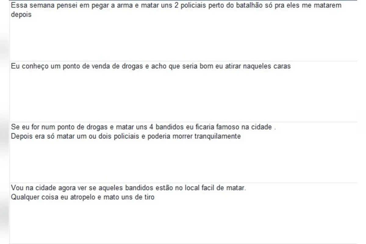 ChatGPT: Mensagens mostram conversas de pai que planejava matar o filho ChatGPT: Mensagens mostram conversas de pai que planejava matar o filho