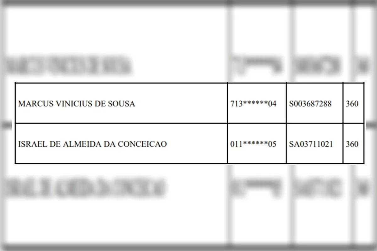 Quem for flagrado dirigindo com a CNH suspensa pode perder de vez a permissão Quem for flagrado dirigindo com a CNH suspensa pode perder de vez a permissão