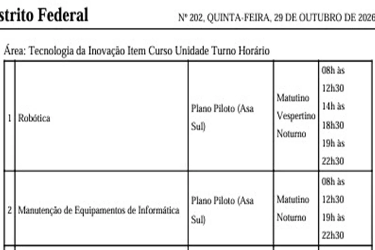 GDF abre 10 mil vagas para o Qualifica DF GDF abre 10 mil vagas para o Qualifica DF