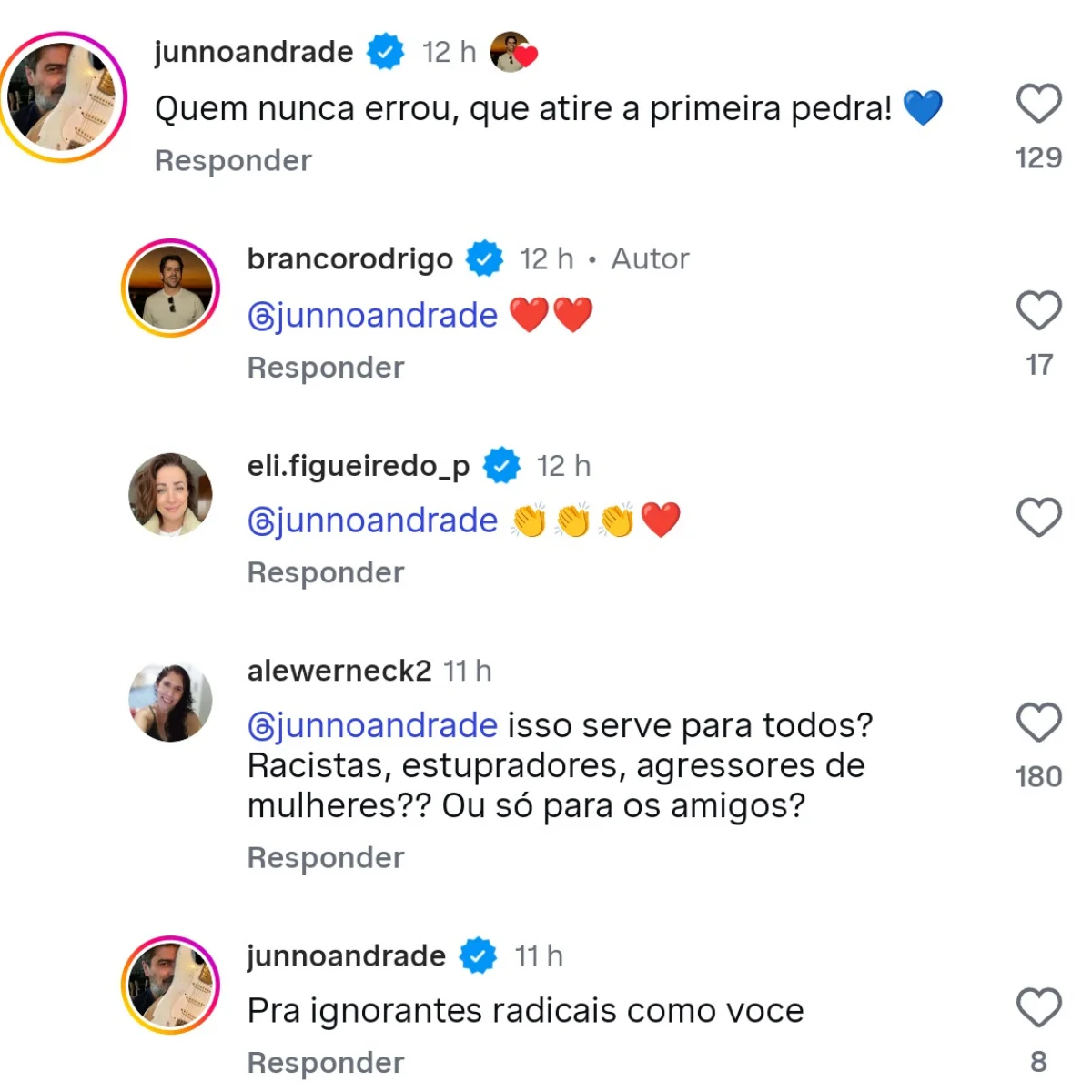 Junno Andrade bateu boca com internauta após defesa pública a Rodrig Branco. Junno Andrade bateu boca com internauta após defesa pública a Rodrig Branco.