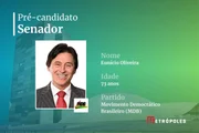 Saiba quem são os pré-candidatos ao governo e ao Senado no Ceará - imagem 3 Saiba quem são os pré-candidatos ao governo e ao Senado no Ceará - imagem 3