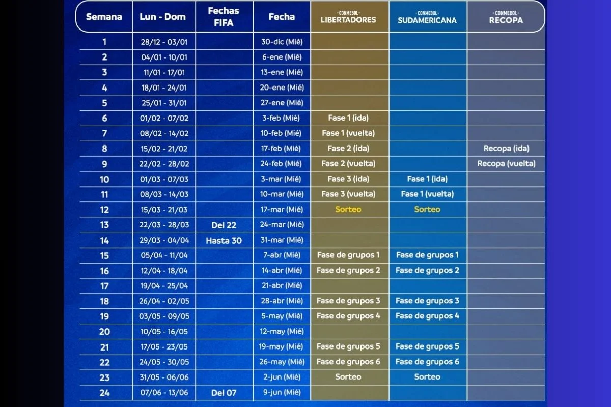 Conmebol define calendário da Libertadores e demais torneios para 2027 - imagem 1 Conmebol define calendário da Libertadores e demais torneios para 2027 - imagem 1