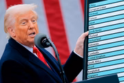 Donald Trump mostra cartaz com tarifas aplicadas a países