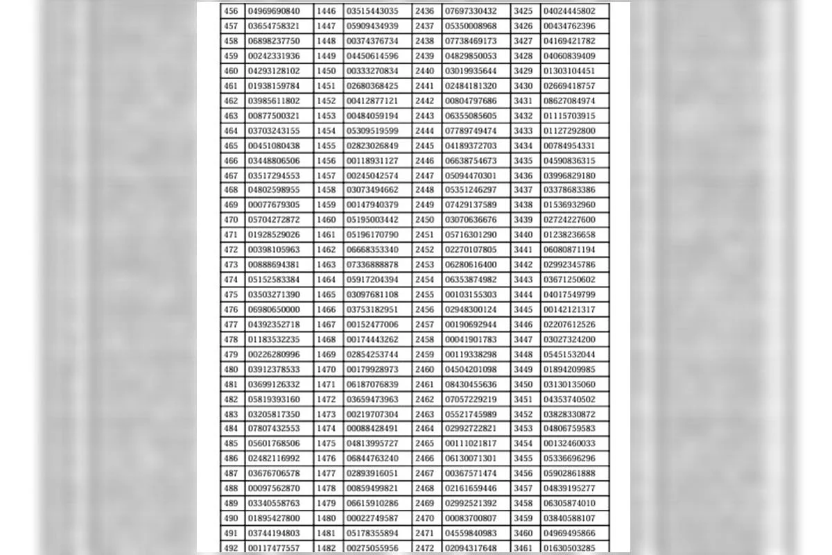 Detran suspende 4.861 CNHs Detran suspende 4.861 CNHs