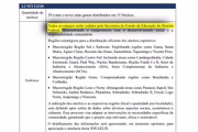 Com base na informação falsa, o Ministério do Esporte firmou o Termo de Fomento nº 727/2024 com a Associação Moriá