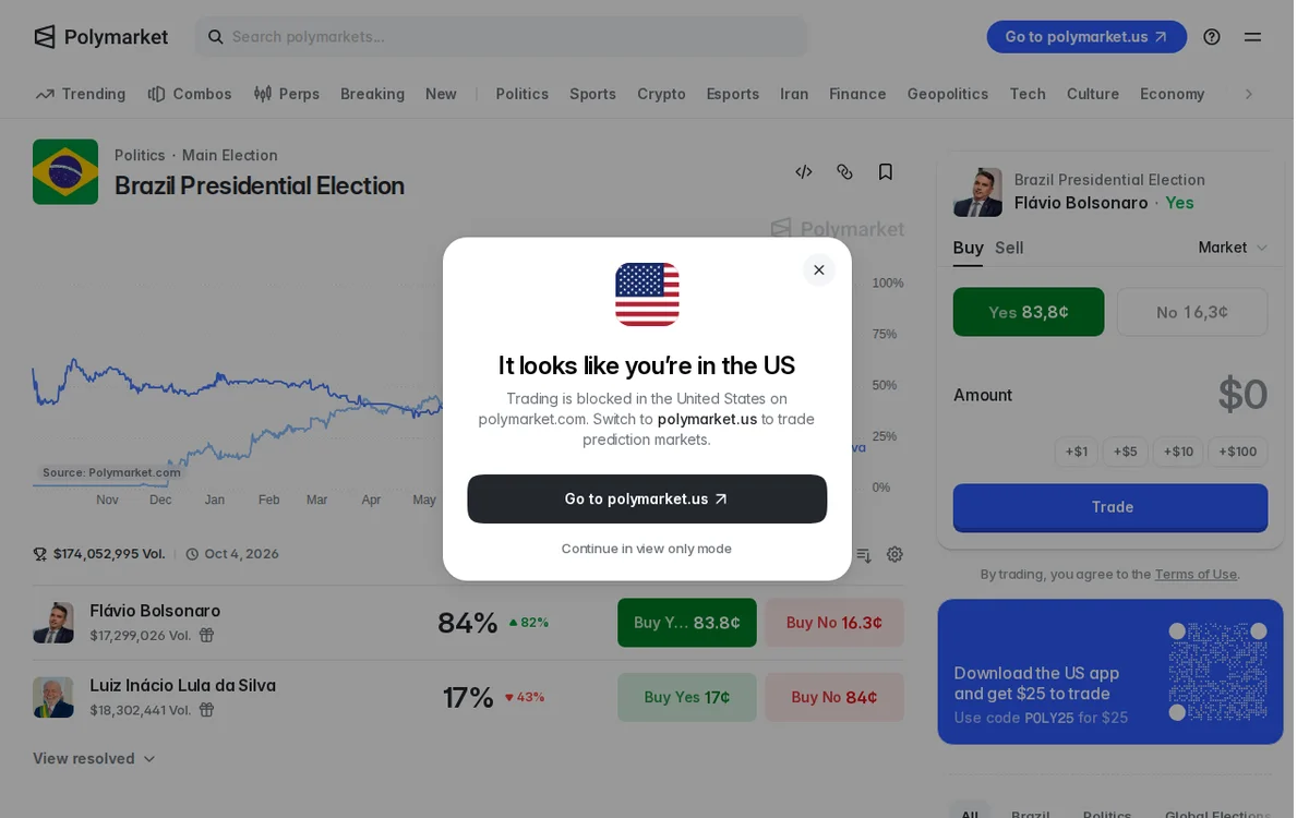 Site usa nome de Lula 2026 para levar apostadores ao Polymarket - imagem 1 Site usa nome de Lula 2026 para levar apostadores ao Polymarket - imagem 1