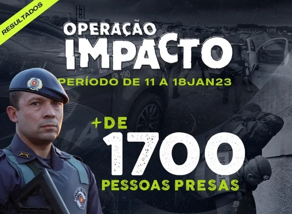 Operação Impacto da PM de SP