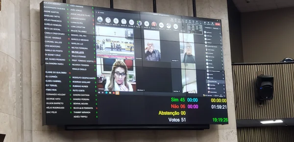 Painel eletrônico da Câmara de Vereadores de São Paulo