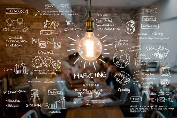 Estratégia de Marketing para celebridades ao lançar um trabalho