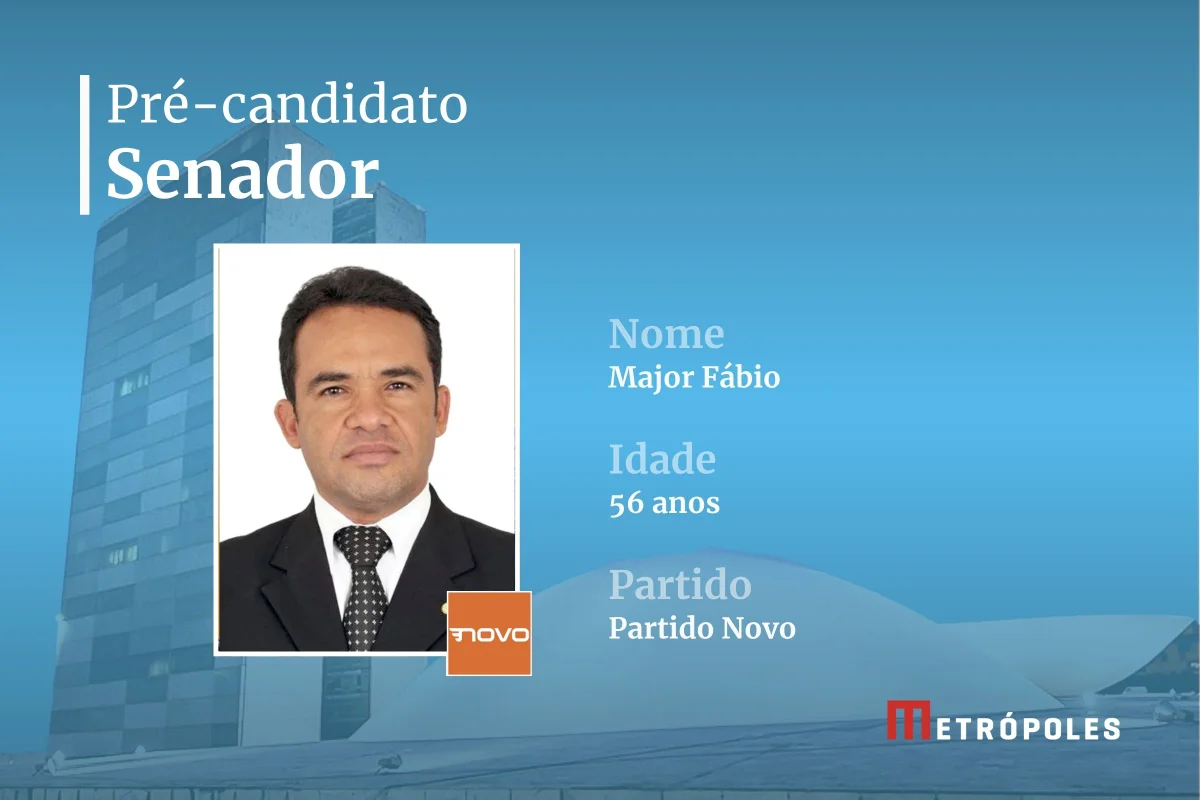 Pré-candidatos ao Senado pela Paraíba Pré-candidatos ao Senado pela Paraíba
