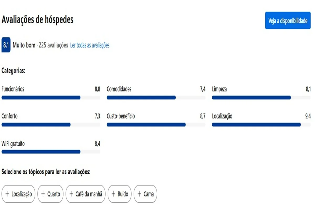 Por fazer parte de uma plataforma digital, o local possui avaliações de quem se hospedou no local Por fazer parte de uma plataforma digital, o local possui avaliações de quem se hospedou no local