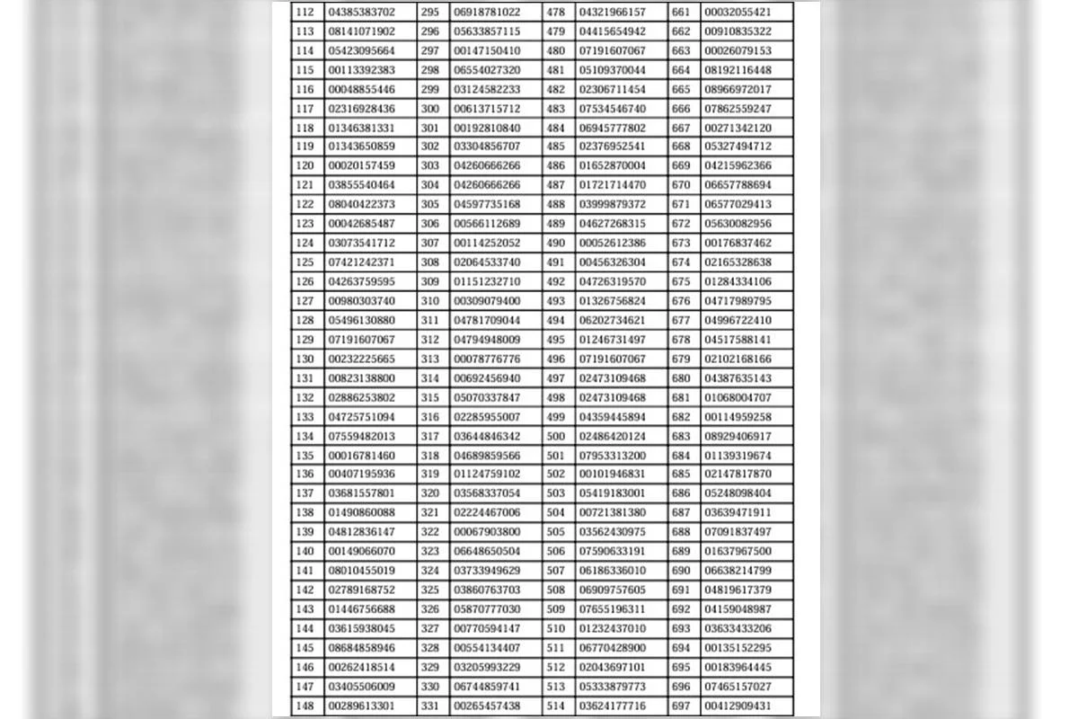 Detran suspende 4.861 CNHs Detran suspende 4.861 CNHs