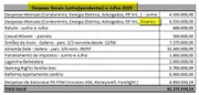 Em documentos, PF detalha gastos mensais de Vorcaro de até R$ 84,6 milhões - imagem 4 Em documentos, PF detalha gastos mensais de Vorcaro de até R$ 84,6 milhões - imagem 4