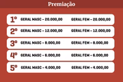 Confira a premiação