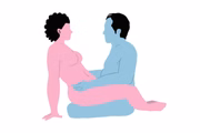 Essa posição dificulta que o homem penetre de forma muito voraz enquanto tenta manter ele mesmo e a parceria na posição, equilibrando