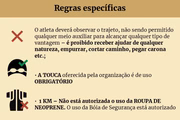 O atleta terá de utilizar a touca oferecida pela organização