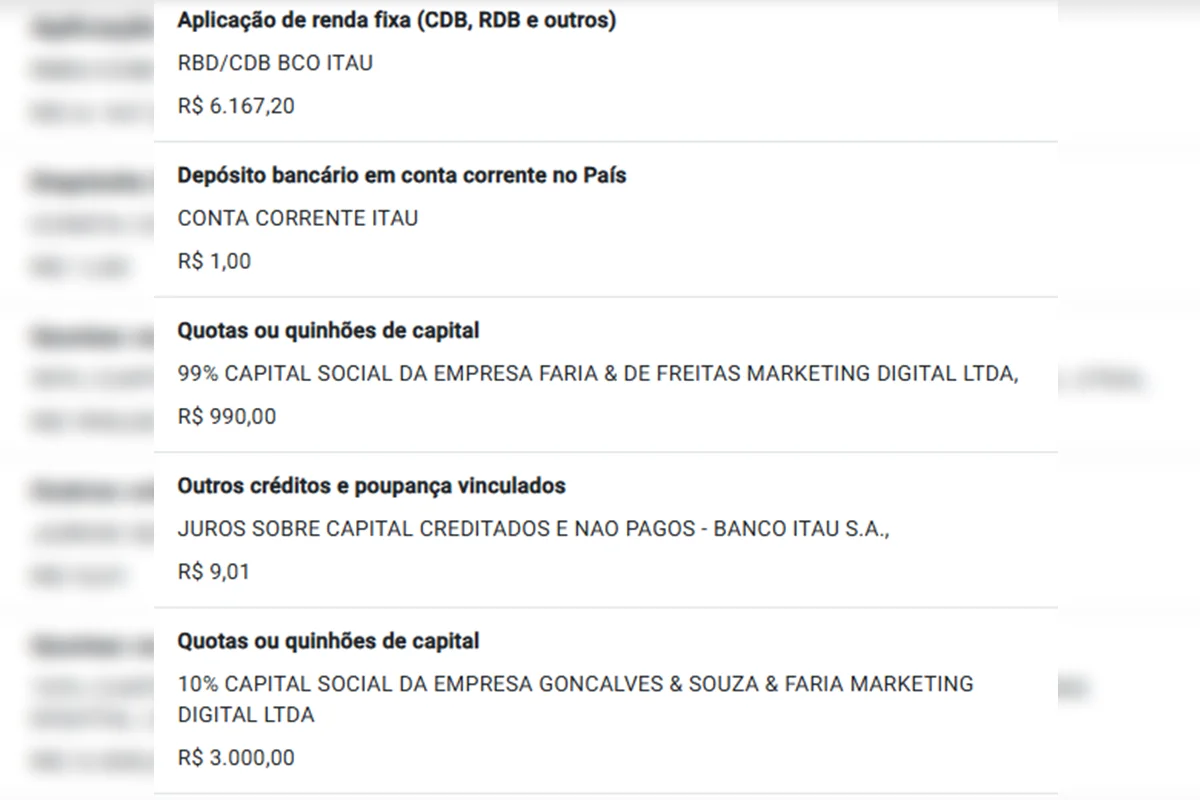 “Café com Teu Pai” registra candidatura pelo PL e R$ 56 mil em bens - imagem 2 “Café com Teu Pai” registra candidatura pelo PL e R$ 56 mil em bens - imagem 2