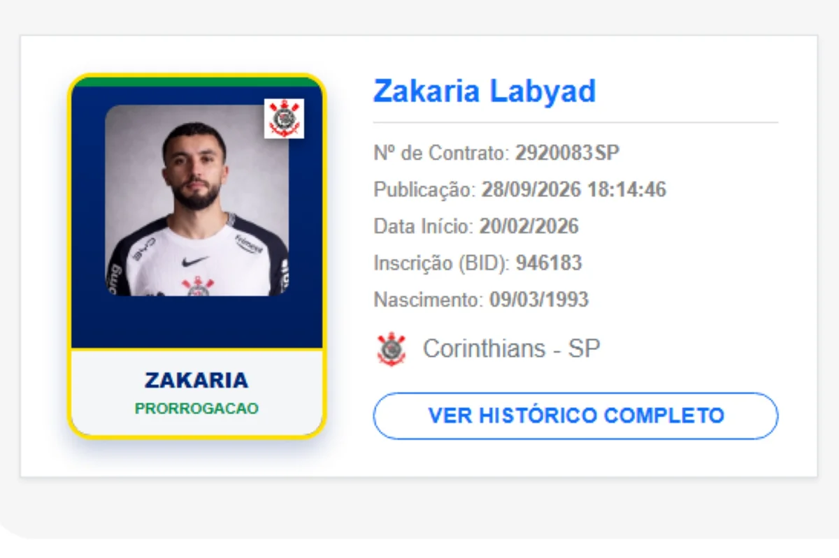 Zakaria Labyad teve contrato renovado com o Corinthians. Zakaria Labyad teve contrato renovado com o Corinthians.