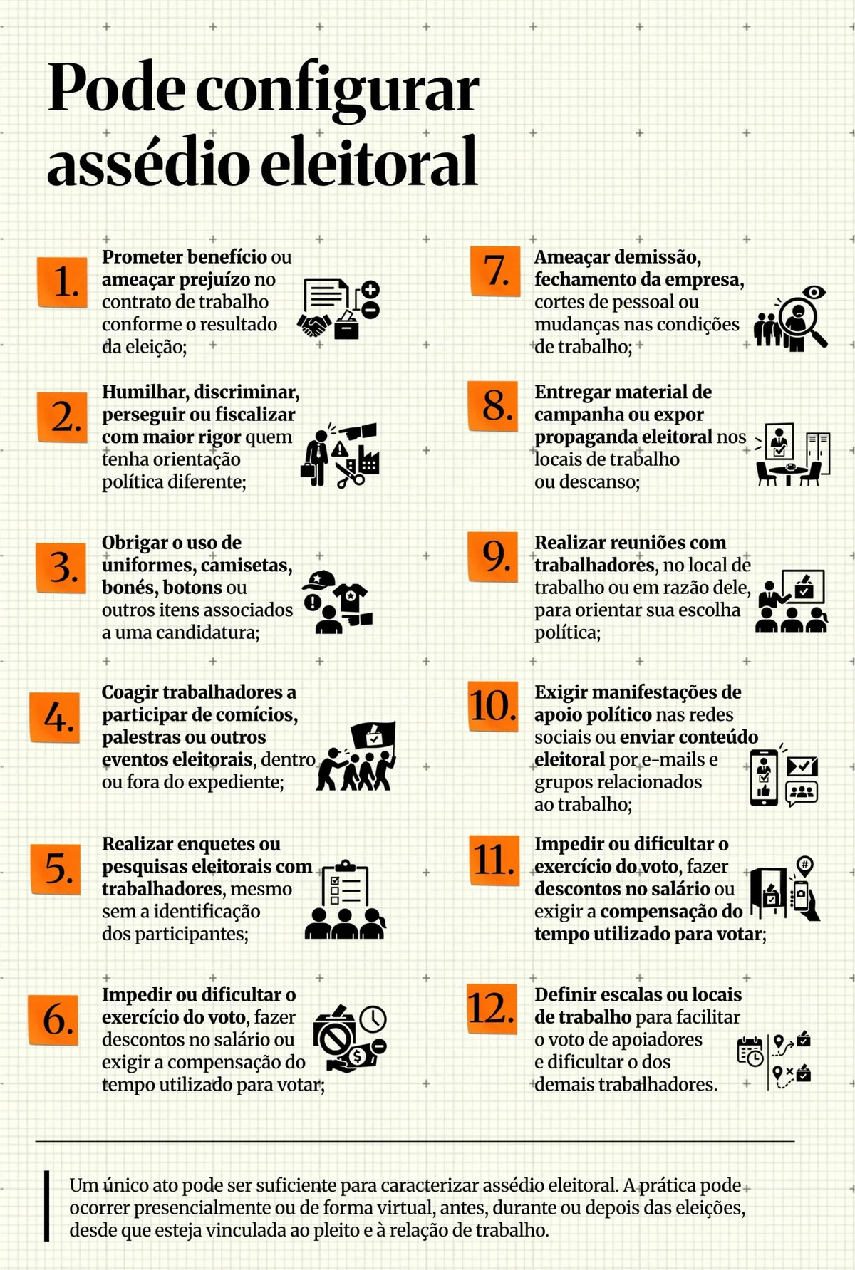 Denúncias de assédio eleitoral no trabalho triplicam a 15 dias do 1º turno - imagem 2 Denúncias de assédio eleitoral no trabalho triplicam a 15 dias do 1º turno - imagem 2