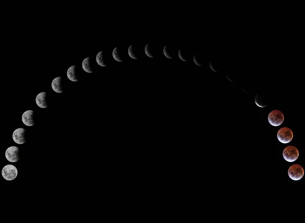 Eclipses de 2020: saiba como vão afetar cada signo do zodíaco