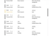 Voo da Latam em procedimento de espera após fechamento parcial de Congonhas.