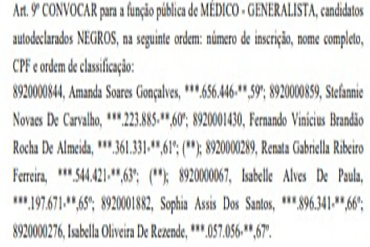 Lista de médicos generalistas temporários convocados Lista de médicos generalistas temporários convocados