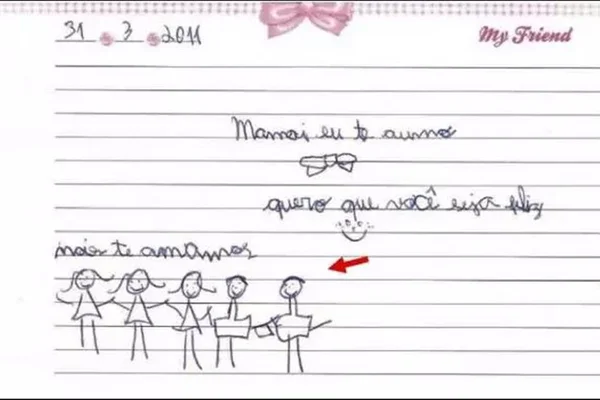 Desenhos dos filhos de Gugu e Rose
