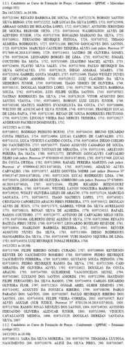 PMDF convoca novos aprovados para curso de formação. Confira nomes - imagem 2