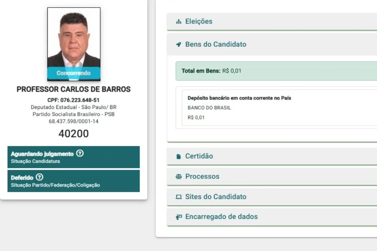 Professor Carlos de Barros (PSB-SP) declarou ter um centavo à Justiça eleitoral Professor Carlos de Barros (PSB-SP) declarou ter um centavo à Justiça eleitoral