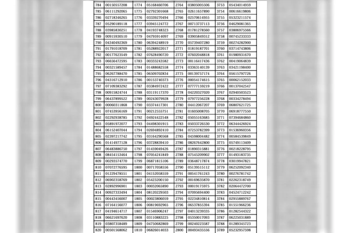 Detran suspende 4.861 CNHs Detran suspende 4.861 CNHs
