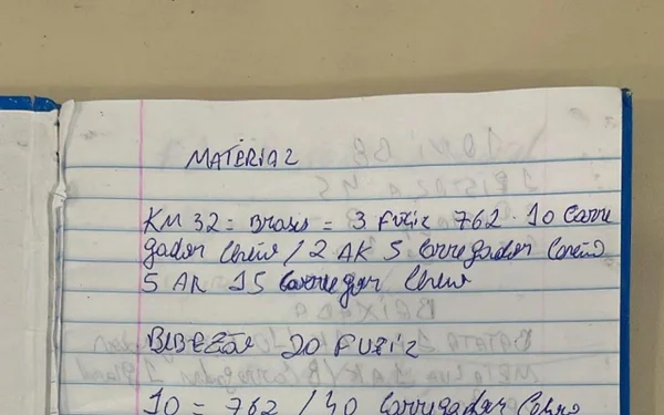 Lista de miliciano Tandera mostra repasse de fuzis a matadores no Rio