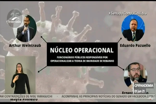 Senador do PT recorre a PowerPoint para explicar “gabinete paralelo”
