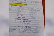 Anotações da Rota Caipira